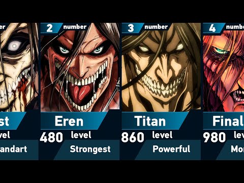 Power Levels of Eren Yeager in Attack on Titan