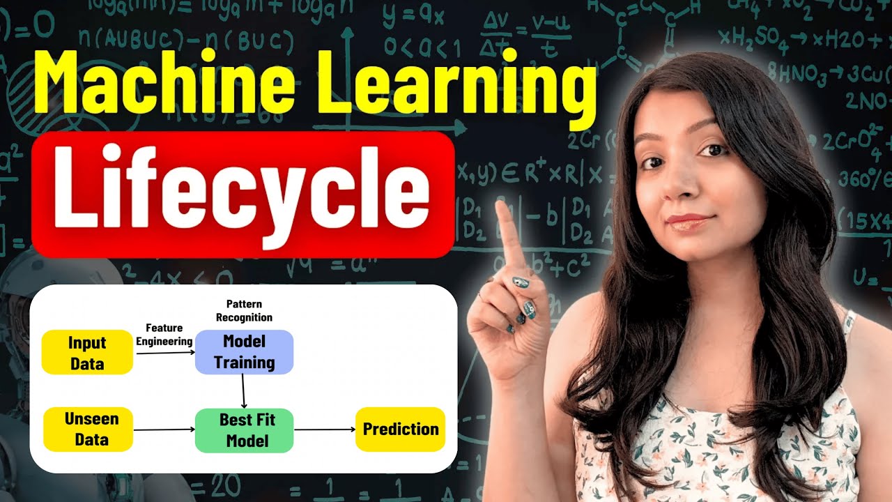 Machine Learning Life Cycle Explained | Machine Learning Tutorial 2025