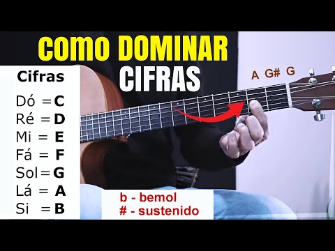 Como DOMINAR CIFRAS fácil - em 10 MINUTOS - Prof. Sidimar Antunes🎸