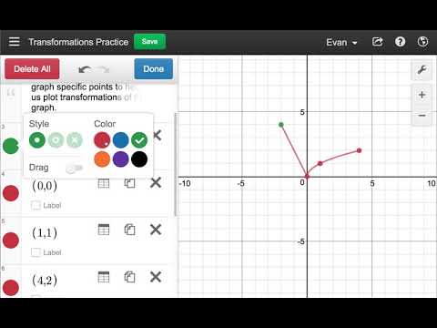 A2 5 5 Function Transformation Practice With Desmos