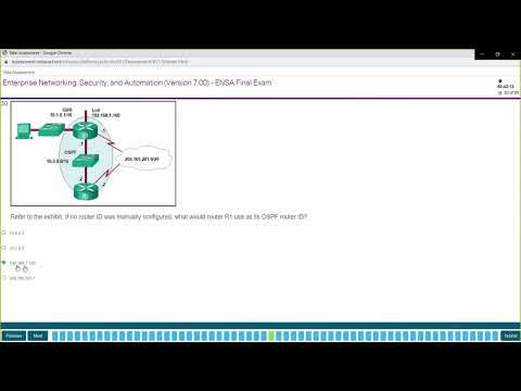 Enterprise Networking, Security, and Automation v7.0 (ENSA) Final Exam Answers | CCNA 3 v7