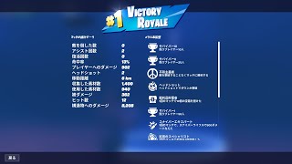 くの鯖お絵描き伝言ゲーム大会２