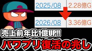 【朗報!?】パワプロアプリの売り上げが劇的に上がっている件について。【パワプロアプリ】
