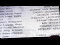 Closing To It S A Wonderful Life 1989 VHS
