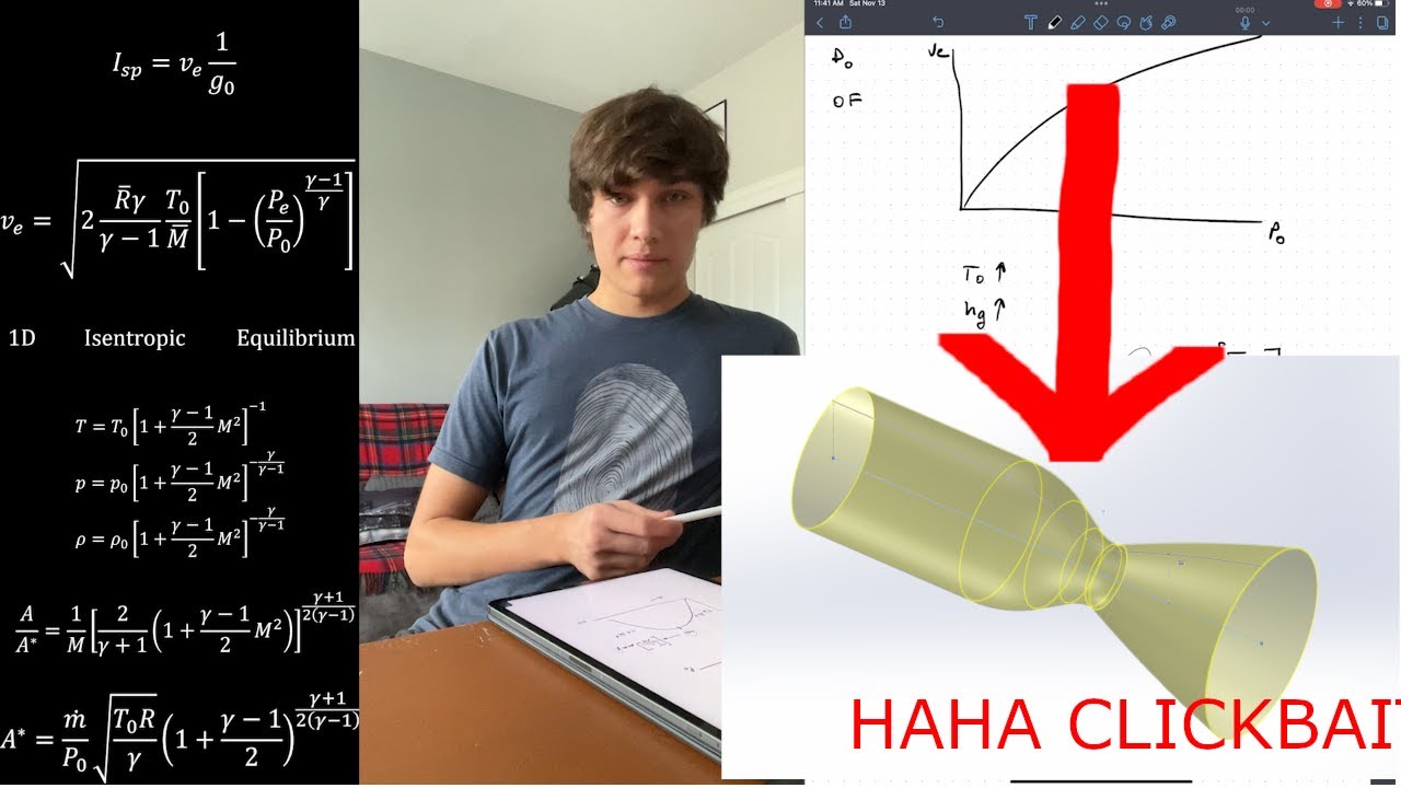 Lec0: Sizing a Rocket Engine from Scratch (Intro to Rocket Design)