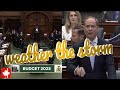 Ontario 2025 Budget includes real measures with tangible support to weather the tariff storm