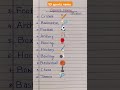 Sports Name L 10 Sports Name In English And Hindi L Games Name L Sport Name In English And Hindi