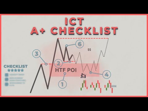 Ultimate A+ ICT Entry Checklist (Higher Win Rate)