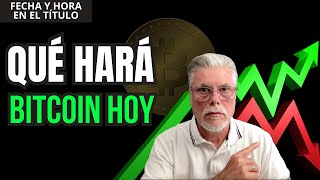 Análisis Técnico Bitcoin hoy 22/10/25 y ETH | Esteban Perez
