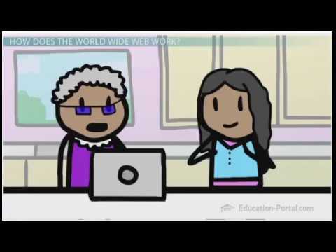 RTT GRAAD 10: 28 Mei 2020 - periode 2 (28102)