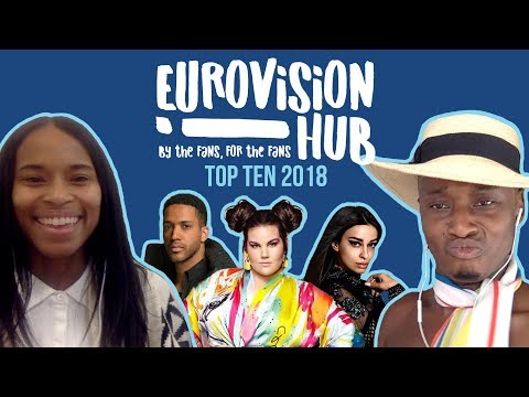 Eurovision Song Contest 2018 Top 10 | Reaction Video