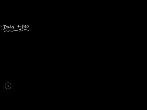 Java 1 11 Java Primitive Data types {جافا بالعربى}