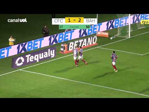 Coritiba 2 X 4 Bahia _ Campeonato Brasileiro 2023; Veja os Gols!