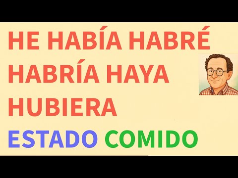 Tiempos verbales compuestos: español intermedio. Pretérito Perfecto,  Pluscuamperfecto, Condicional.