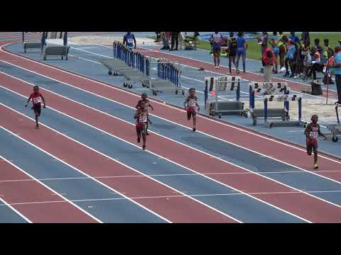 Boys 200m Dash 5-6 Year Old Heat 3 - 44th Annual Northwest Track and Field Classic 2019
