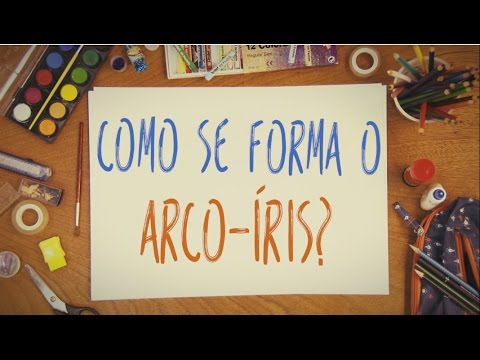 Ciência Explica - "Como se forma o Arco - íris?"
