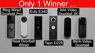 Which Video Doorbell Should You Buy in 2026? (6-Way Comparis