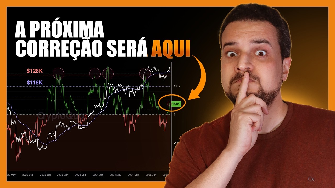 O PRÓXIMO HYPE DAS ALTCOINS E A PRÓXIMA QUEDA DO BITCOIN