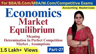 Market Equilibrium | Excess Supply | Excess Demand | Equilibrium Price | Equilibrium Quantity |