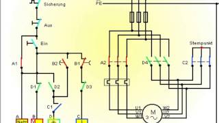 Stern Dreieck Schutzschaltung Versiegelung Schutz