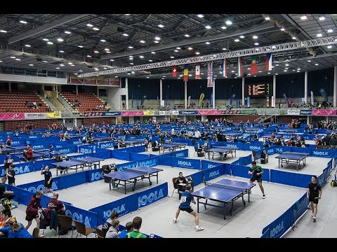 19th Raiffeisen YOUTH Championships LINZ-Austria 2019