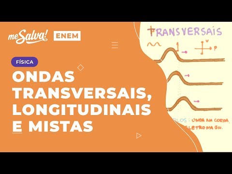 Ondas Transversais, Longitudinais e Mistas  Aula 02 OND02