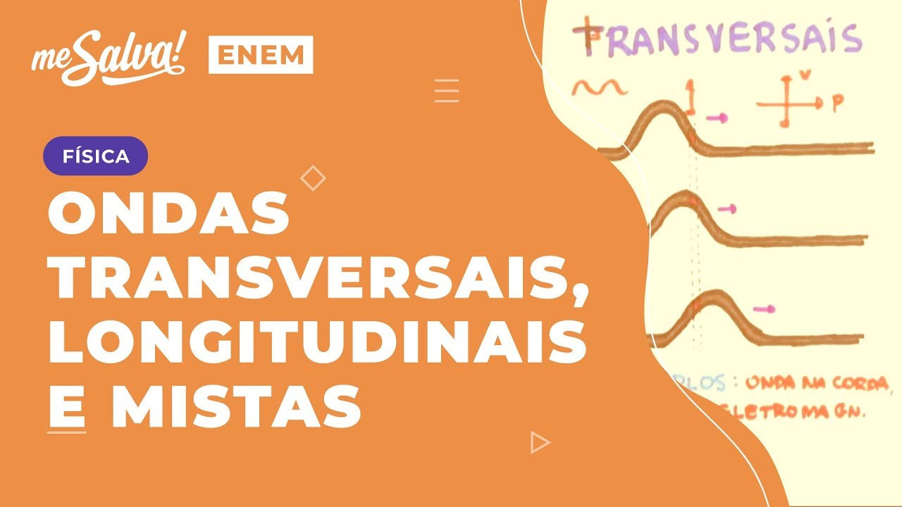 Ondas Transversais, Longitudinais e Mistas  Aula 02 OND02