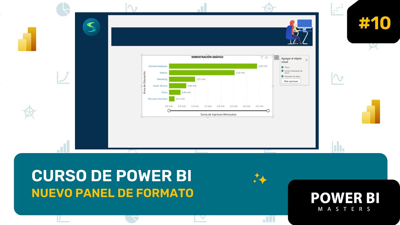 10 - Curso de Power BI - Uso del nuevo panel de formato