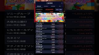 #日本経済,#マーケット,#相場,#株ニュース,#金融,#チャート,#テクニカル分析,#ファンダメンタル分析,#出来高,#株式投資初心者