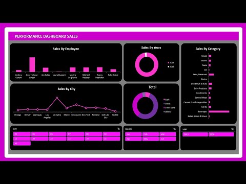 Video