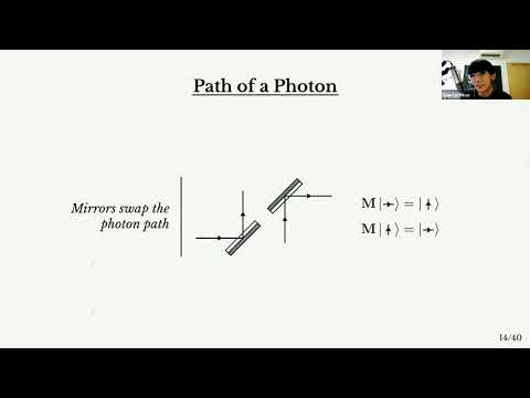 Quantum Mechanics 2 - Optical Qubits: Polarisation and Interference