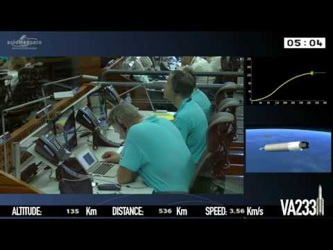Galileos 15-18 launch | ESA | Astronomy VIDS |