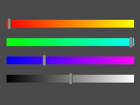 Myers-Briggs-Typenindikator Video Tutorial - Teil 1/3