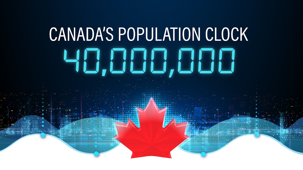 What is the population per square kilometer in Canada?