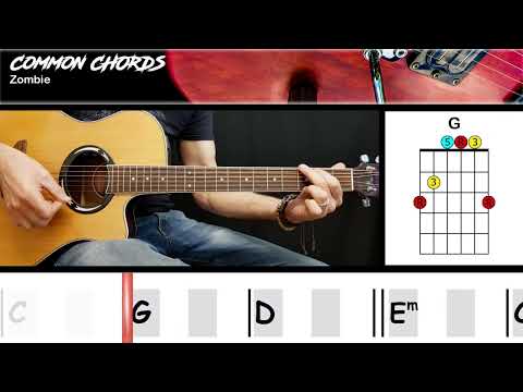 Zombie - The Cranberries | EASY GUITAR LESSON | Scrolling Chords & Lyrics