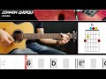 Zombie The Cranberries EASY GUITAR LESSON Scrolling Chords Lyrics