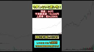 #日本株 #投資初心者 #高配当株 #株主優待 #日本株投資 #短期投資 #長期投資 #資産運用 #資産形成 #トレード初心者 #株式