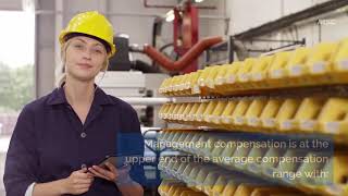 The State of Salaries and Hourly Pay in Manufacturing