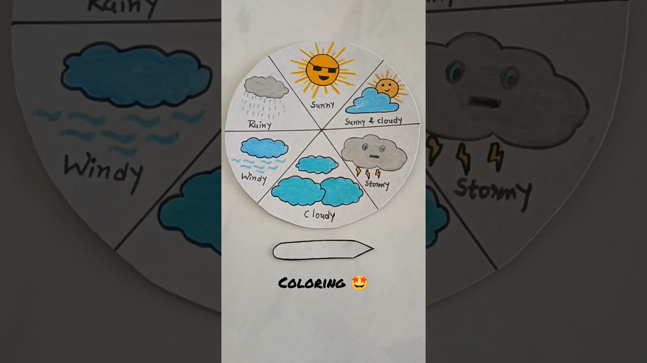 Weather Clock DIY #ytshorts  #diy