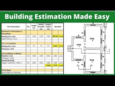 Estimation Building Estimation and Costing Estimation and Costing cost estimation 2024