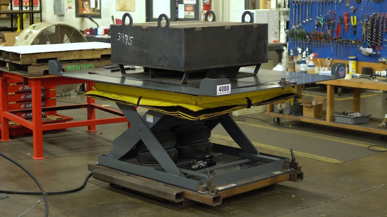 Pneumatic Lift Tables Products Align Production Systems