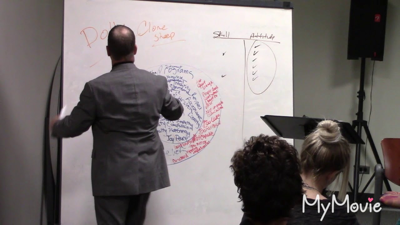 Promotional video thumbnail 2 for Overcome Obstacles with Intention