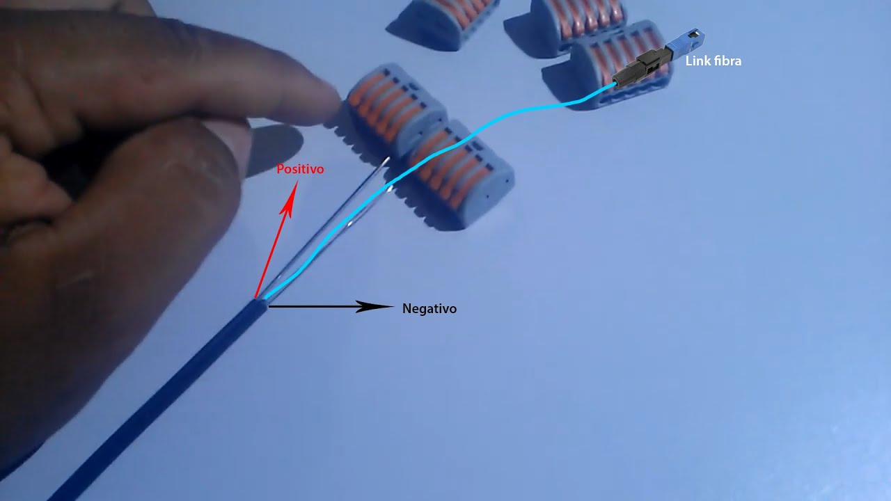 REDE METRO ENERGIA NO DROP JUNTO COM A FIBRA