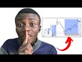 I UNLOCKED The Power Of FIBONACCI RETRACEMENT Trading Strategy