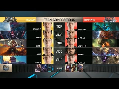 HMA vs CW Highlights Game 2 - Huma vs Copenhagen Wolves - 2016 EU Challenger Spring Final