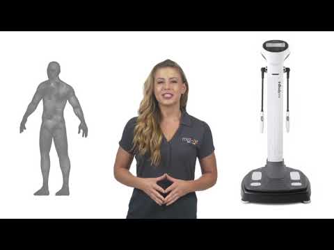 How to Measure and Track Progress with Myzone