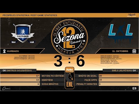 2022 10 11 Vairogs 2 - L&L LK