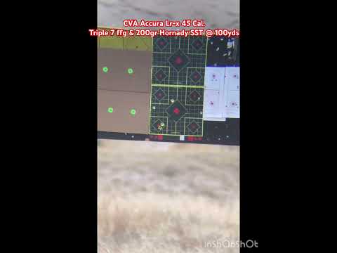 Hornady® XTP® bullets