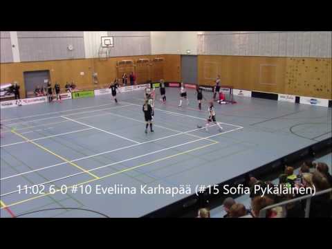 B-tyttöjen aluesarja Kontiolahti FB Factor - VarTa