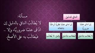 الدرس 396   مطالبة النافي بالدليل image